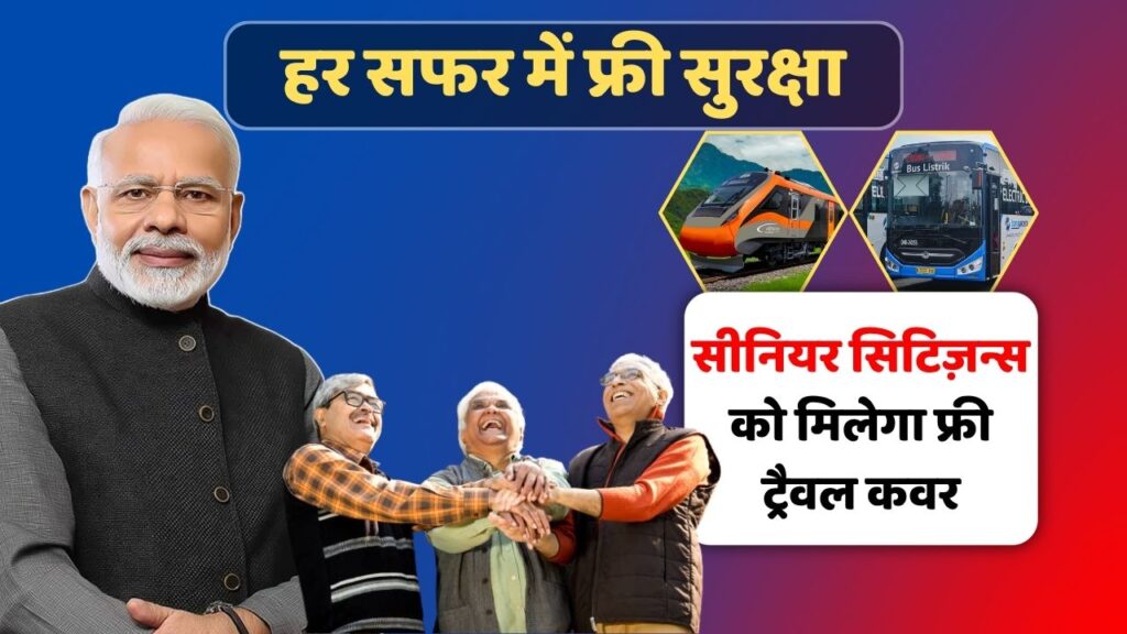 Travel Insurance 2025